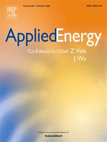 Cover Applied Energy