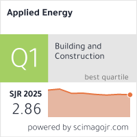 Badge Q1 SJR 2025 untuk Applied Energy