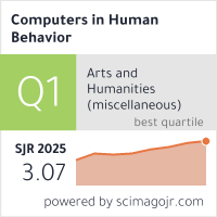 Badge Q1 SJR 2025 untuk Computers in Human Behavior