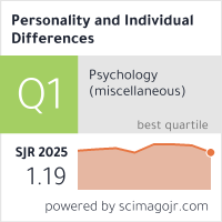 Badge Q1 SJR 2025 untuk Personality and Individual Differences