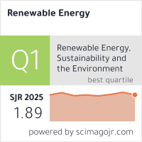 Badge Q1 SJR 2025 untuk Renewable Energy