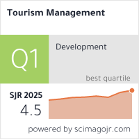 Badge Q1 SJR 2025 untuk Tourism Management